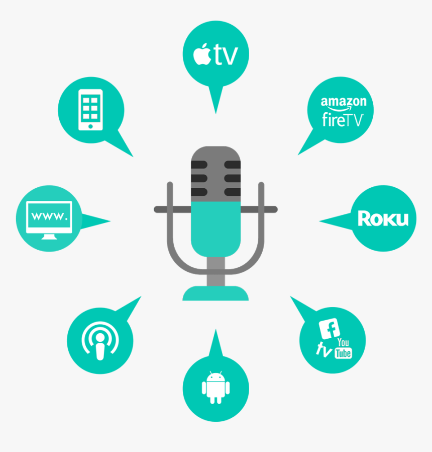 Graphic Design, HD Png Download