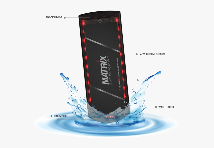 Water Png Background Hd, Transparent Png