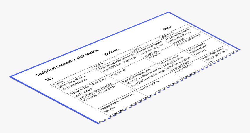 The Technical Counselor Visit Matrix - Text Mail Client Linux, HD Png Download