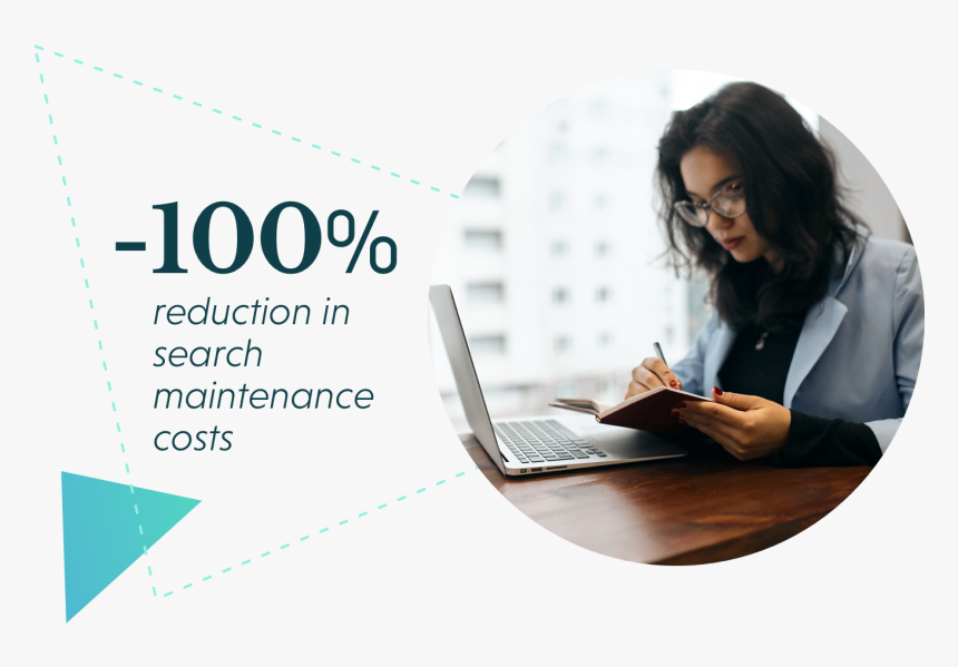 Online Advertising, HD Png Download