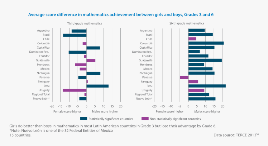 Screenshot, HD Png Download