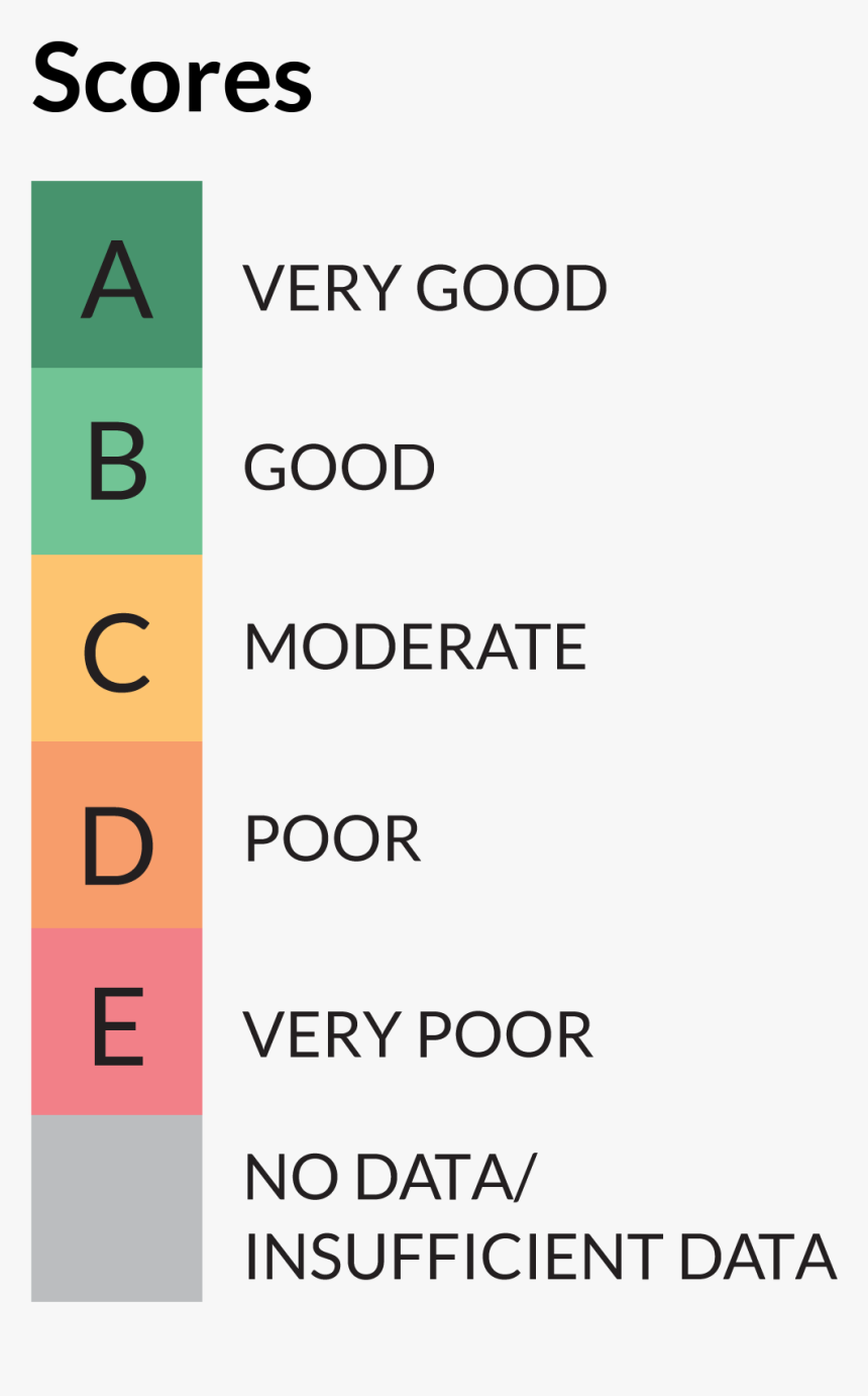 Worldhost, HD Png Download