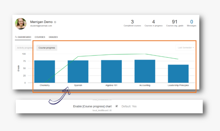 Screenshot, HD Png Download