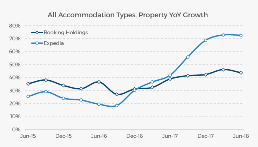 Plot, HD Png Download