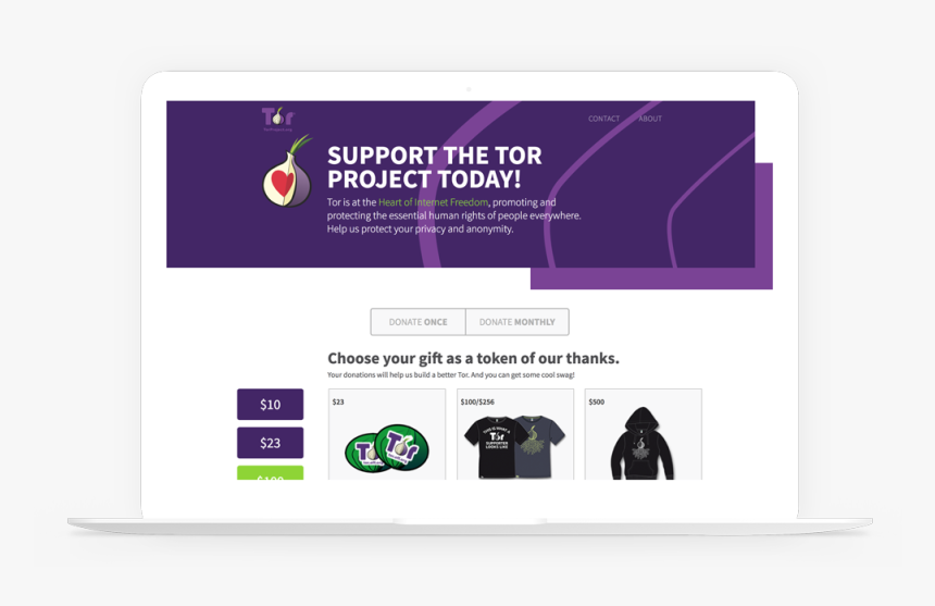 Online Advertising, HD Png Download