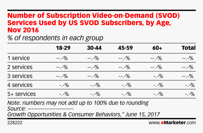 Generation, HD Png Download