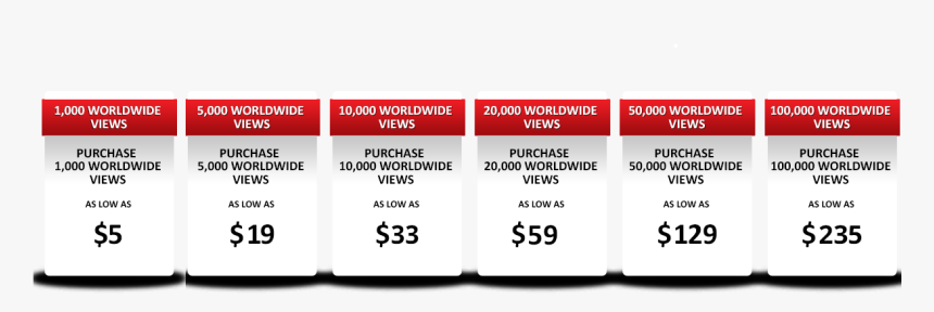 Ipad Price, HD Png Download