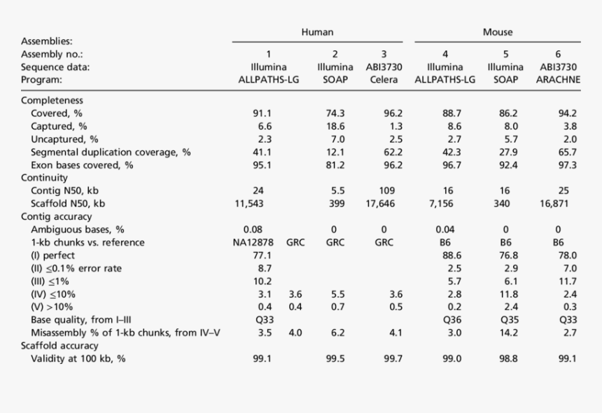 Climate Change, HD Png Download