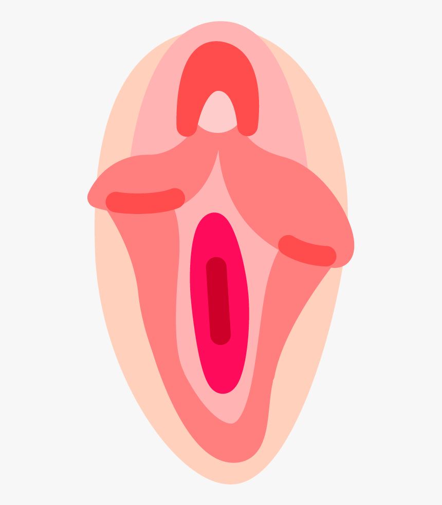 Emoji Di Vagina, HD Png Download
