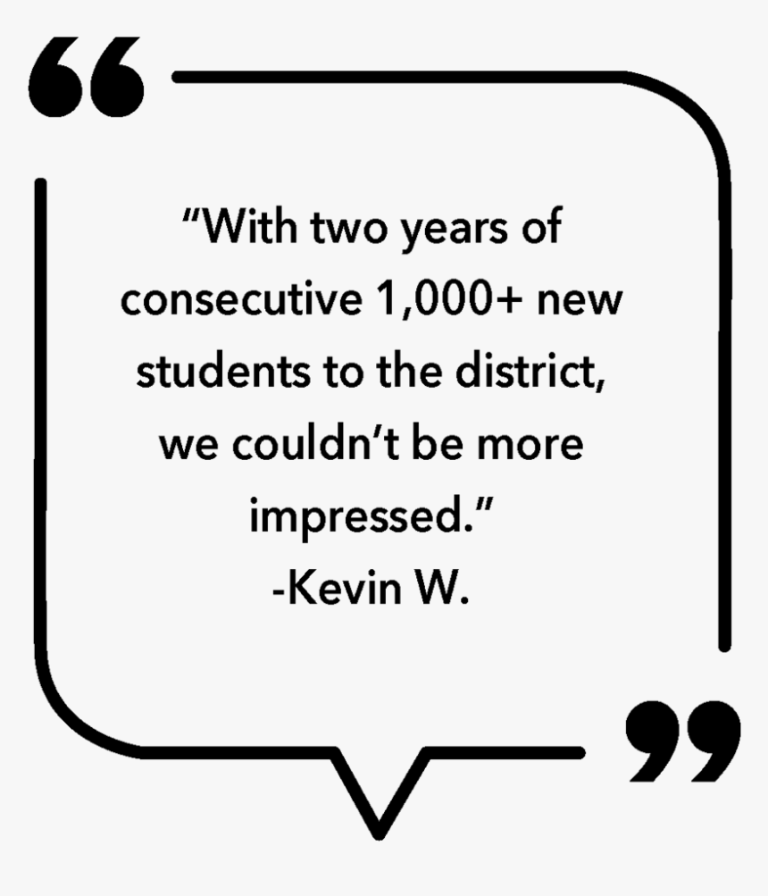 Website Quotes-13 - Circle, HD Png Download