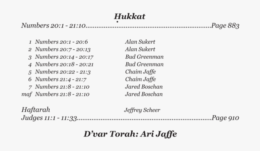 Ezgi Cafe, HD Png Download