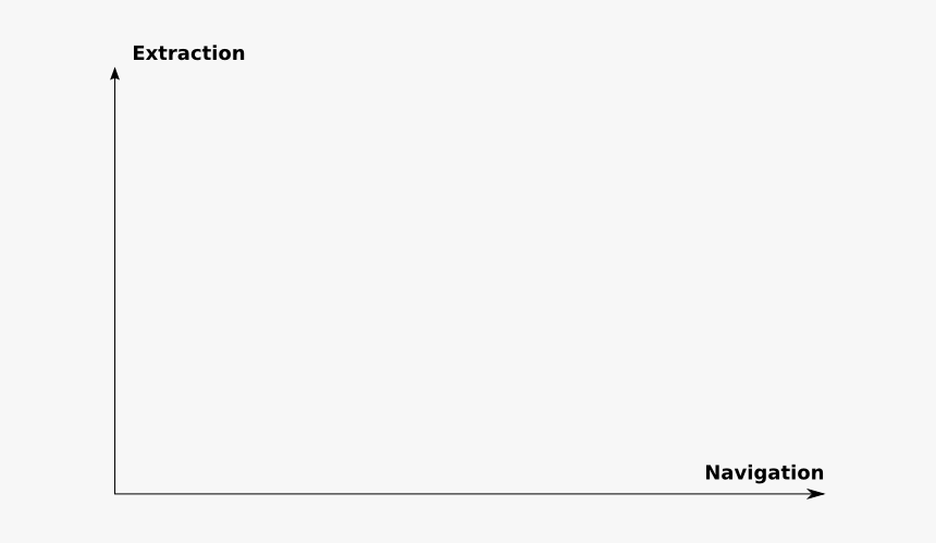 Paper Product, HD Png Download