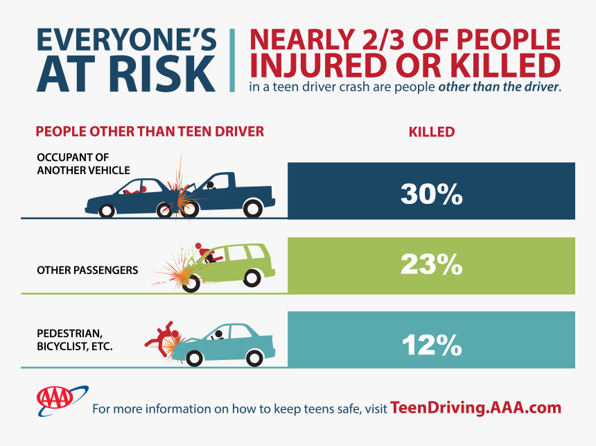 The Numbers 
 Class Img Responsive Owl First Image - City Car, HD Png Download