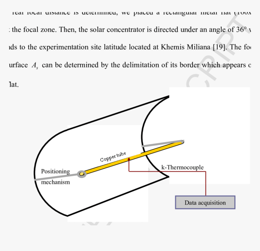 Diagram, HD Png Download