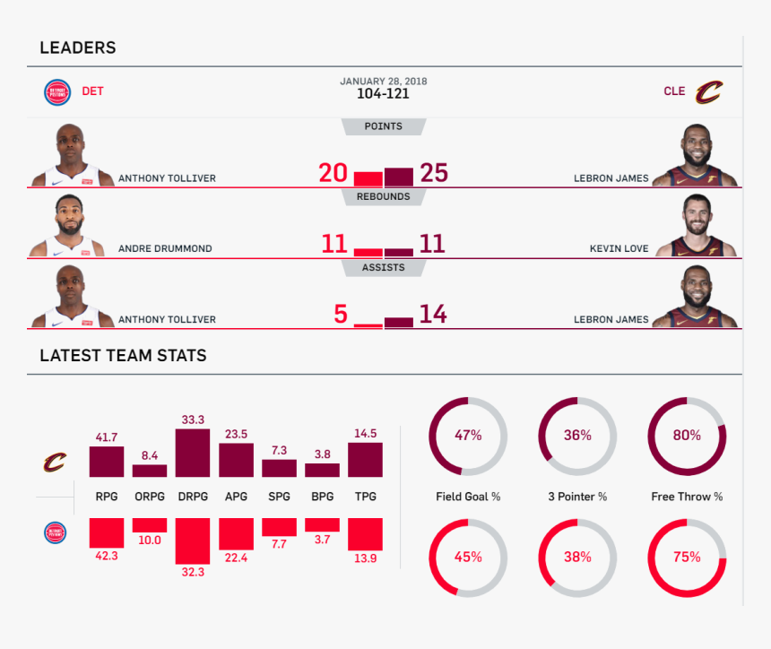 Screenshot, HD Png Download