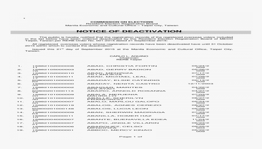 Listones Dorados Png, Transparent Png