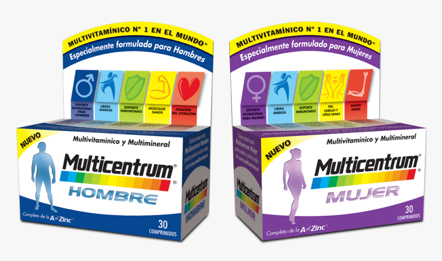 Multicentrum, HD Png Download