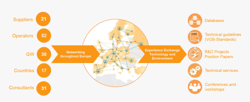 Circle, HD Png Download