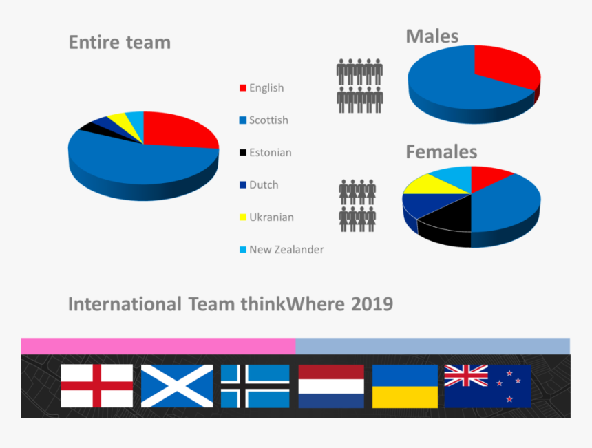 Diagram, HD Png Download