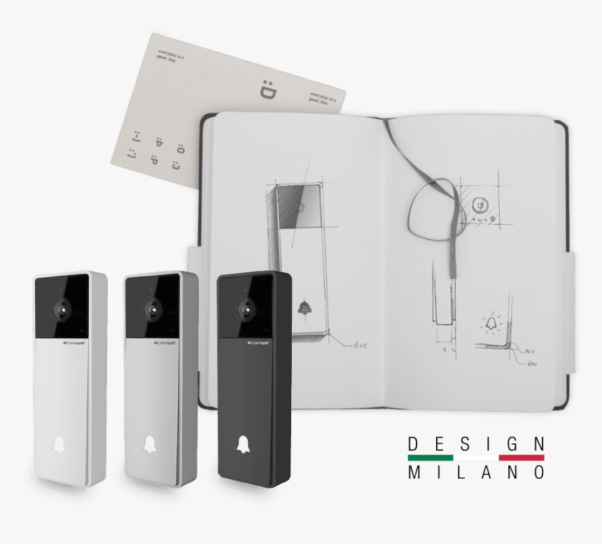 Smartphone, HD Png Download