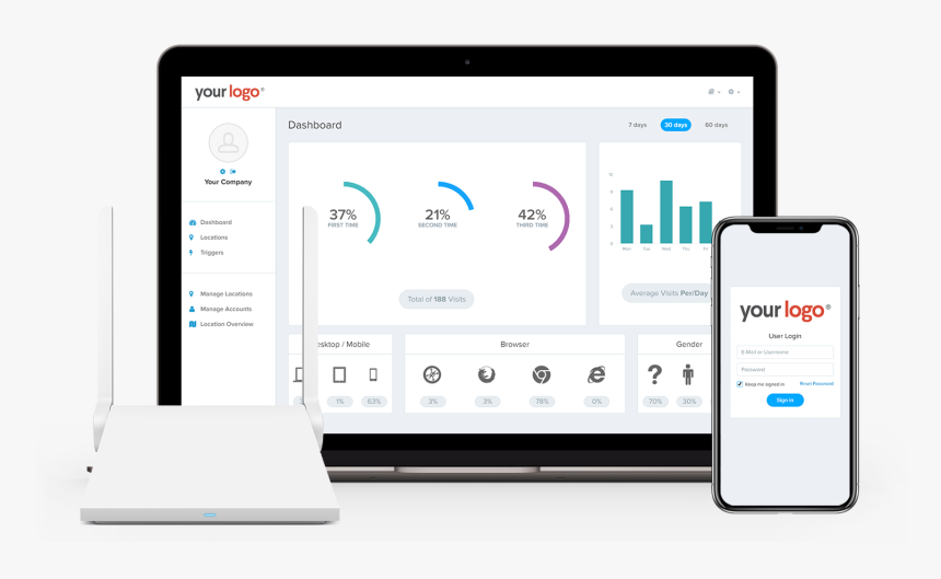 Wifi Marketing - Classpass Classes, HD Png Download