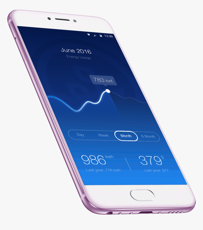 Samsung Galaxy, HD Png Download