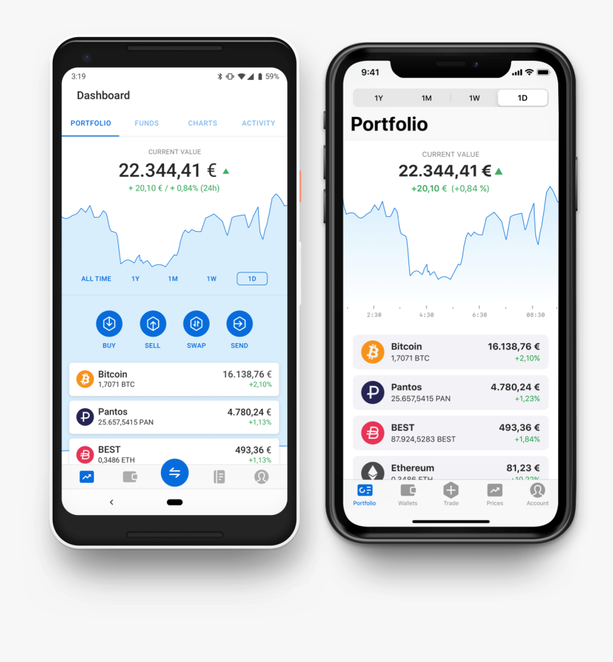 Iphone, HD Png Download