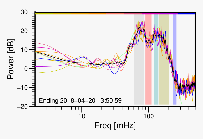 Diagram, HD Png Download