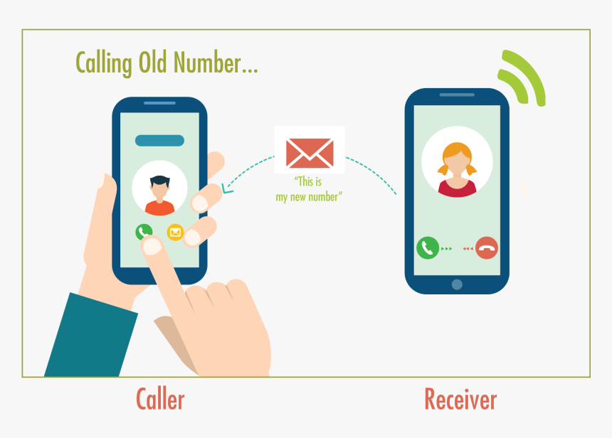 Missed Call Cartoon, HD Png Download