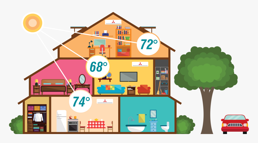 House Ac Unit Clipart Jpg Freeuse Library Efficient - House Infographic Free Ai, HD Png Download