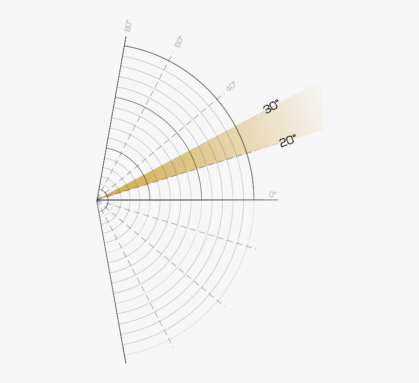 Plot, HD Png Download