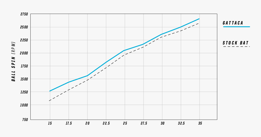 Plot, HD Png Download