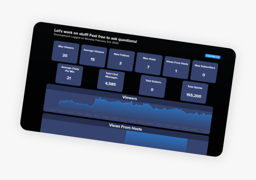Electronics, HD Png Download
