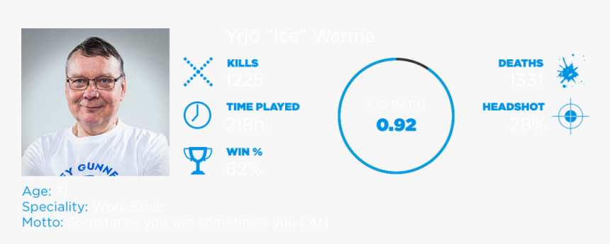 Ice - Circle, HD Png Download