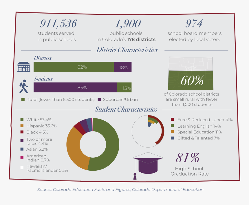 Screenshot, HD Png Download