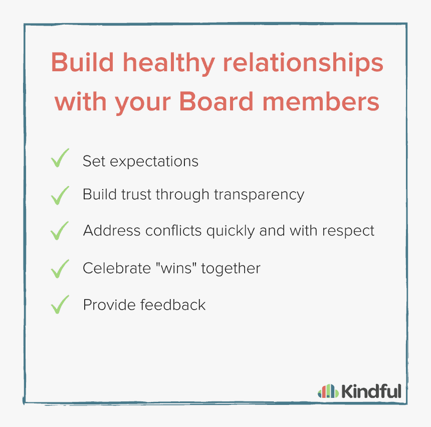 Board Of Directors Relationship, HD Png Download