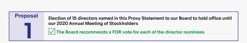 Orange, HD Png Download