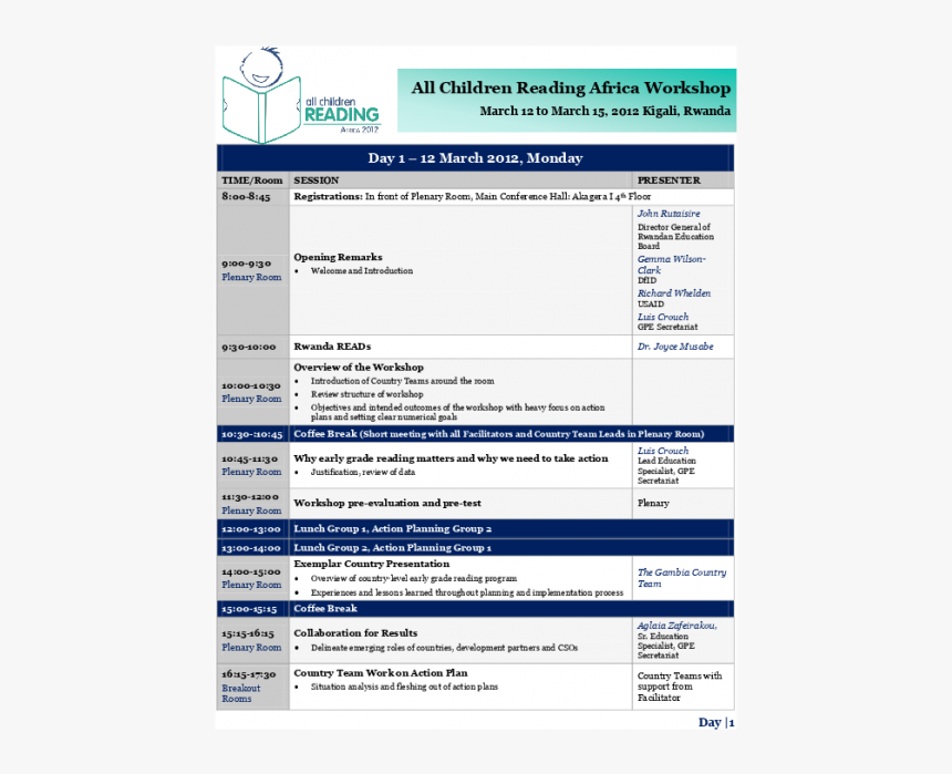 Web Page, HD Png Download