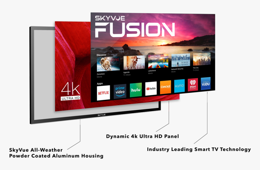 Television Set, HD Png Download