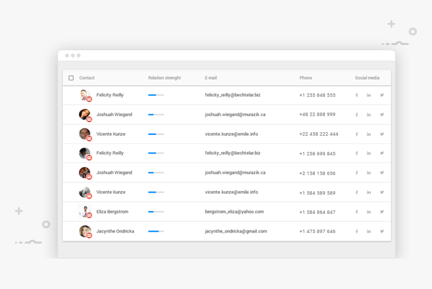 Gmail Contacts - Instream Contacts, HD Png Download