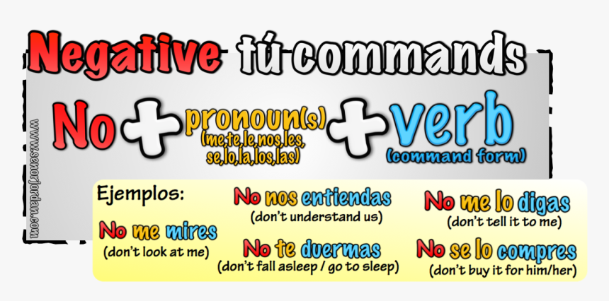 Screenshot, HD Png Download