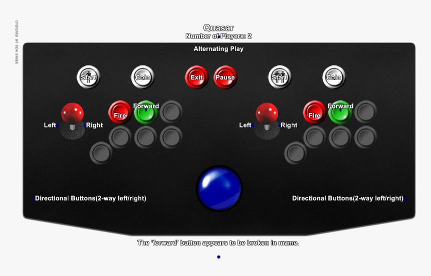 Virtua Fighter Button Layout, HD Png Download