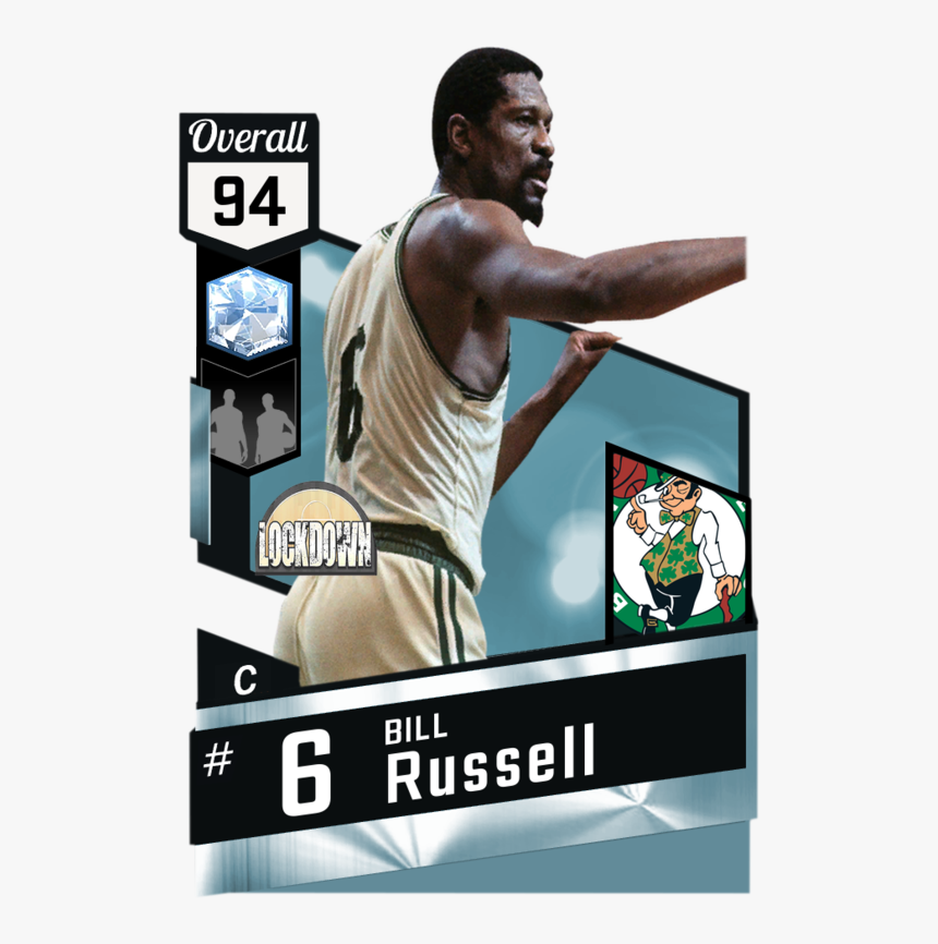 Steve Nash 2k Card, HD Png Download