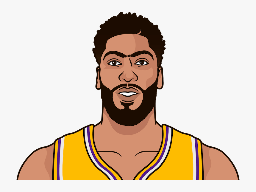 Highest Bpg By A Player Vs The Pistons Minimum 10 Gms - Anthony Davis Statmuse, HD Png Download