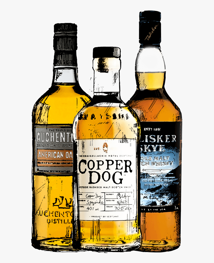 Blended Whiskey, HD Png Download