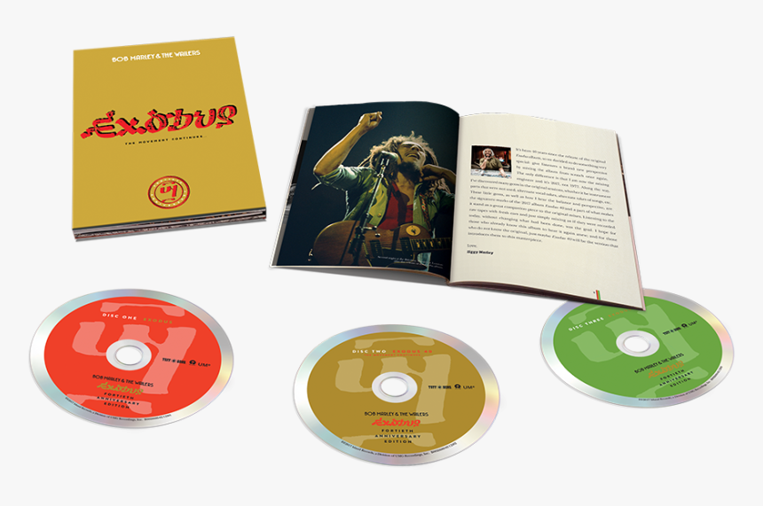 Cd, HD Png Download