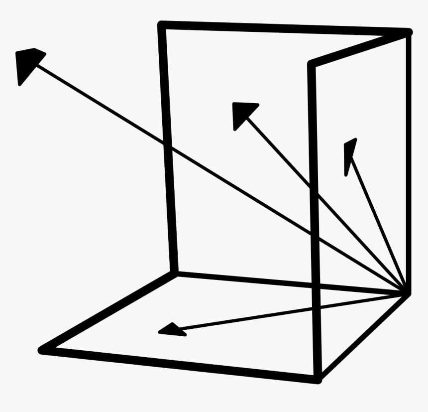 Slipmat, HD Png Download