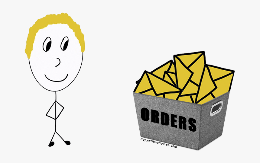 Direct Mail Orders, HD Png Download