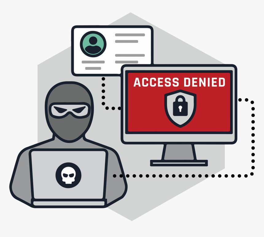 Account Take Over Icon, HD Png Download