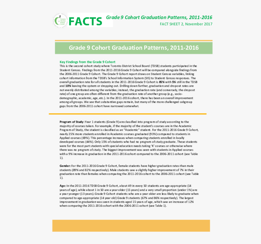 Plaza De San Marcos, HD Png Download